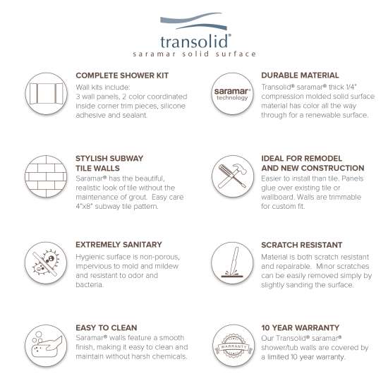 SaraMar 36-In X 60-In X 60-In Glue to Wall 3-Piece Tub Wall Kit