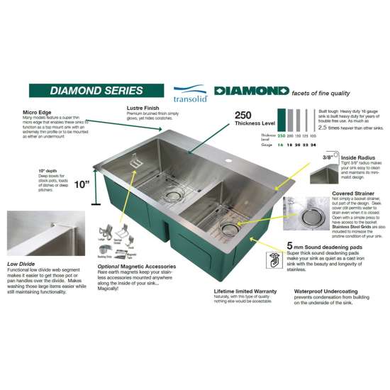 15-in x 17-in x 10-in 16 Gauge Single Bowl, Stainless Steel Kitchen Sink, Micro Edge Dual Mount Installation, with 3 Holes