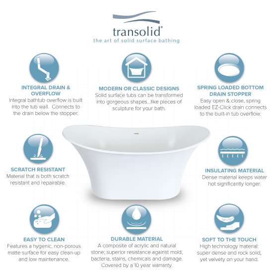 Anais 60-in L x 30-in W x 27.5-in H Resin Stone Freestanding Bathtub with center drain, in White