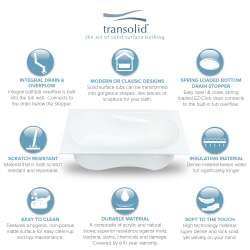 60-in L x 32-in W x 19-in H Artificial Stone Drop-in Bathtub with Front and Both Side Skirts in White