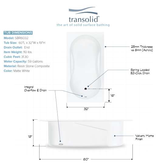 60-in L x 32-in W x 19-in H Artificial Stone Drop-in Bathtub with Front and Both Side Skirts in White