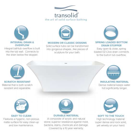 Lynville 60-in L x 30-in W x 24-in H Resin Stone Freestanding Bathtub with center drain, in White