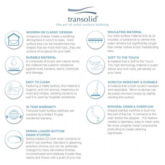 Lynville 60-in L x 30-in W x 24-in H Resin Stone Freestanding Bathtub with center drain, in White