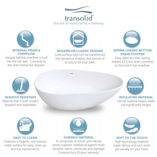 Marisol Grande 67-in L x 33in W x 22in H Resin Stone Freestanding Bathtub with center drain, in White