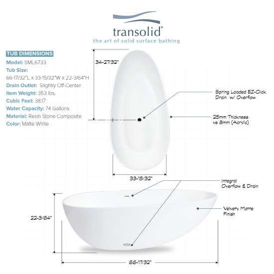 Marisol Grande 67-in L x 33in W x 22in H Resin Stone Freestanding Bathtub with center drain, in White
