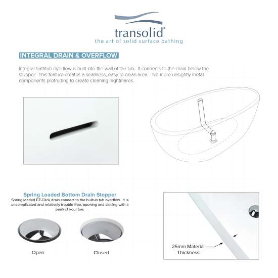 Marisol Grande 67-in L x 33in W x 22in H Resin Stone Freestanding Bathtub with center drain, in White