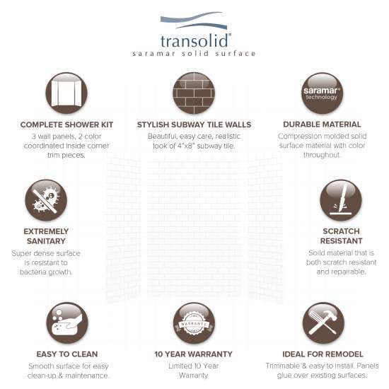 SWK603696-21 SaraMar 36-In X 60-In X 96-In 3-Piece Shower Wall Trimmable Kit, In White