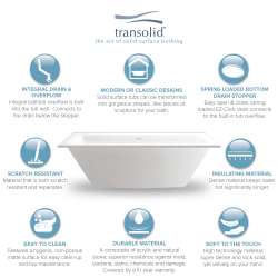 31.5-in W x 66.93-in L x 22.44-in H Bathtub White