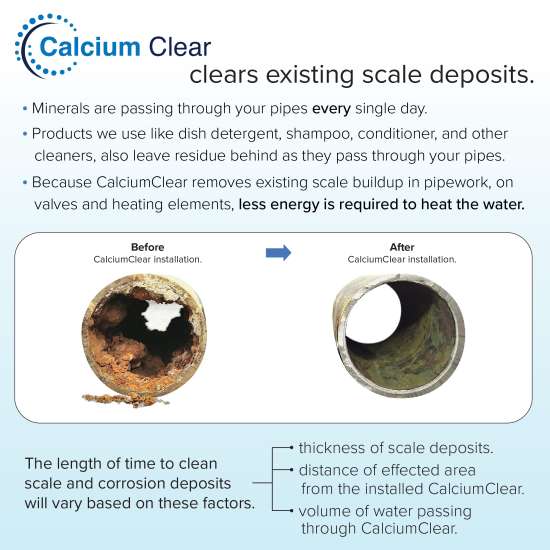 Transolid K-TCG034-NPT 3/4-in NPT Water Conditioner Kit With Adapters and Nipples