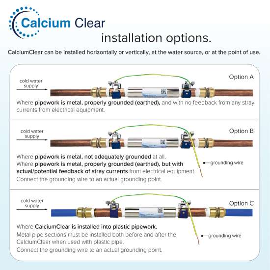 Transolid K-TCG034-NPT 3/4-in NPT Water Conditioner Kit With Adapters and Nipples