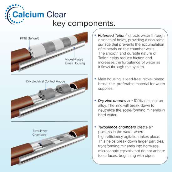 Transolid K-TCG034-NPT 3/4-in NPT Water Conditioner Kit With Adapters and Nipples