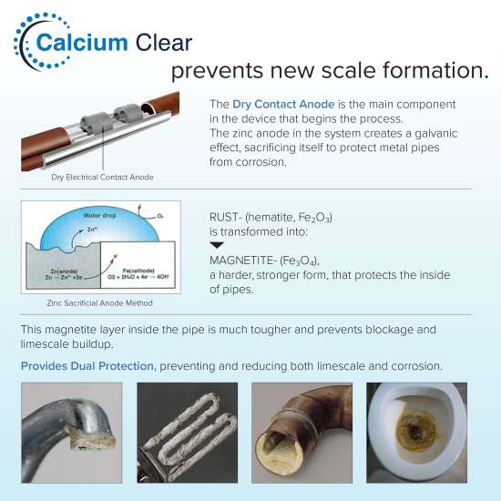 Transolid K-TCG034-NPT 3/4-in NPT Water Conditioner Kit With Adapters and Nipples