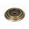 Charlie's Collection A616-14-AEM Backplate Transitional 1-1/4-in in Antique English Matte