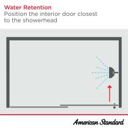 36 x 76-Inch Height Semi-Frameless Swing Door, AM00819400.006