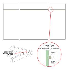 Pencil Trim Kit with a 60-in and 2 x 36-in Trimmable Pieces