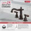 35955-RB-DST Victorian Two Handle Widespread Bathroom Faucet, Venetian Bronze