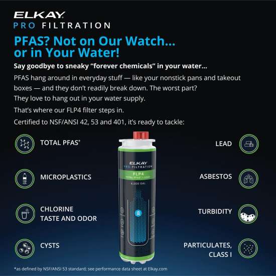 Elkay Pro Filtration Total Pfas* + Lead + Microplastics 4000 Gal. Filter, FLP4