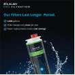 Elkay Pro Filtration Total Pfas* + Lead + Microplastics 4000 Gal. Filter, FLP4