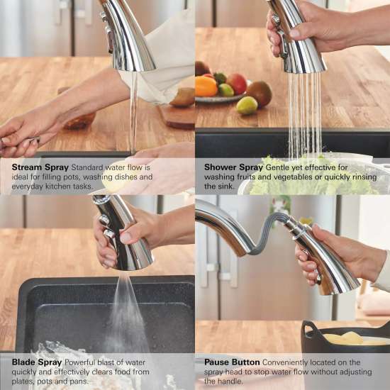 GROHE Zedra Single-Handle Pull Down Kitchen Faucet Triple Spray 1.75 GPM (6.6 L/min), 32298DC3