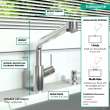 Hansgrohe Talis S Semiarc Kitchen Faucet