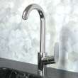 Hansgrohe Focus Bar Faucet
