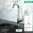 Hansgrohe Focus Bar Faucet