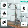Hansgrohe Talis S Kitchen Faucet
