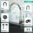 Hansgrohe Allegro E Gourmet Semi-Pro Kitchen Faucet, 2-Spray Pull-Down, 1.75 Gpm In Chrome, 6460000