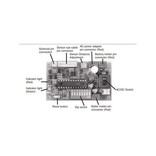 Control Moentrol Module for Toilet Flushometer
