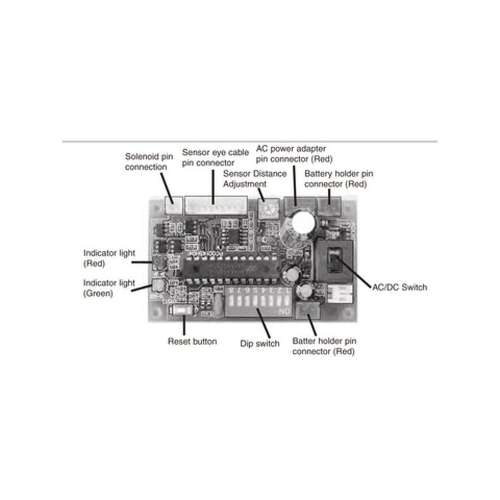 Control Moentrol Module for Urinal Flushometer