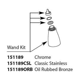 Wand Kit