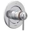 Single Function Thermostatic Valve in Chrome