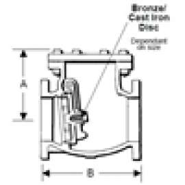 CHECK VALVE 3 CI 125# - G931 63007900 - FLG - SWING - IBBM